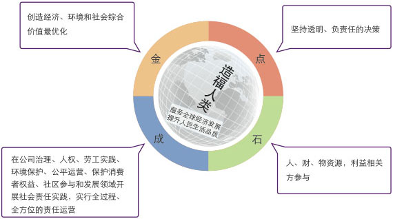 AG试玩·(中国)官方网站/开户/注册/登录入口