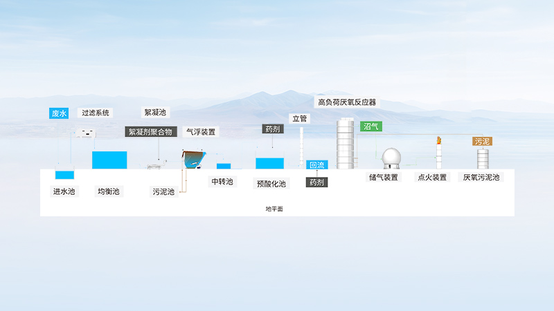 PP电子·(中国)官方网站