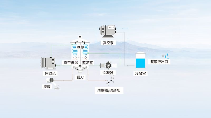 PP电子·(中国)官方网站