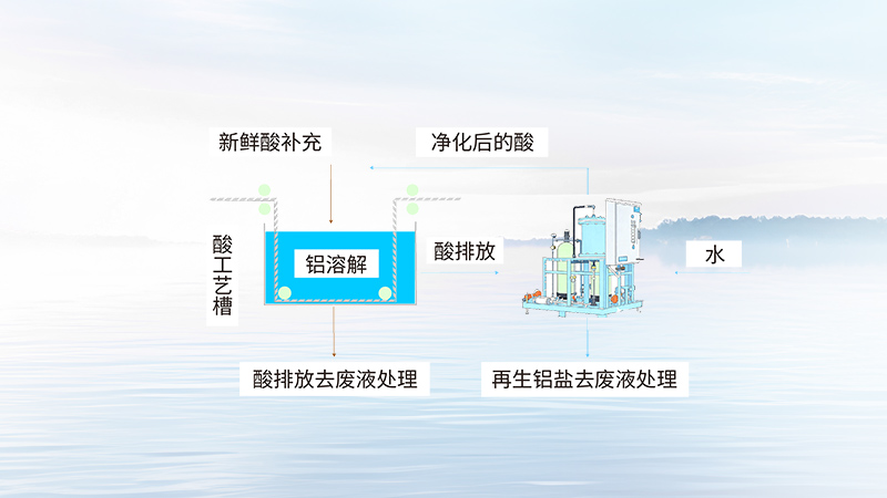 PP电子·(中国)官方网站