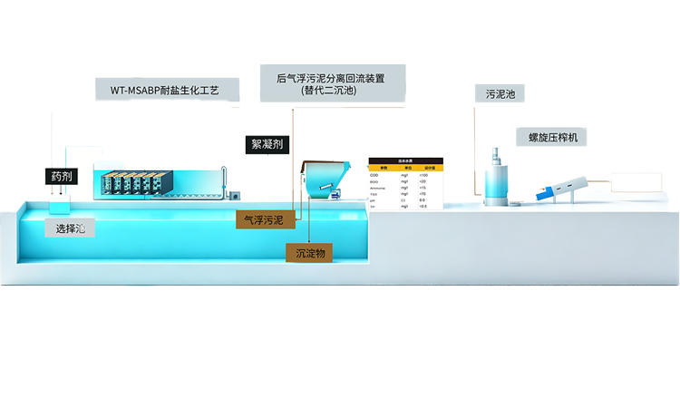 PP电子·(中国)官方网站