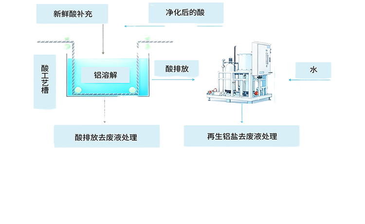 PP电子·(中国)官方网站