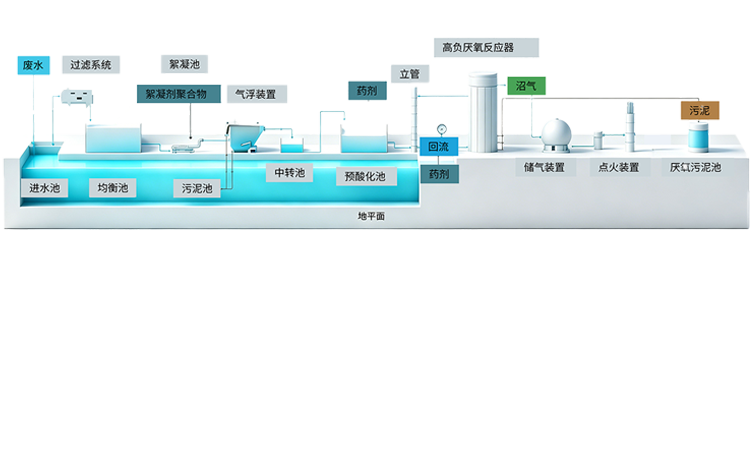 PP电子·(中国)官方网站
