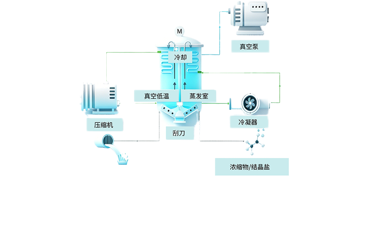 PP电子·(中国)官方网站
