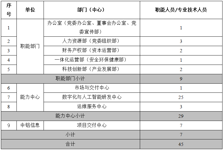 AG试玩·(中国)官方网站/开户/注册/登录入口